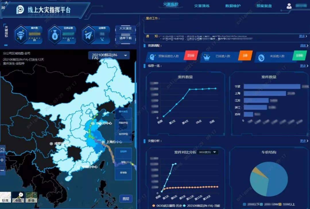 圖片關鍵詞